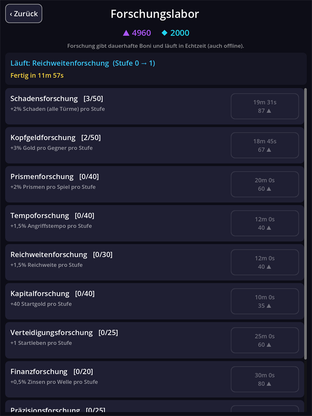 Forschung: neue Boni freischalten